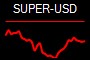 SUPER-USD